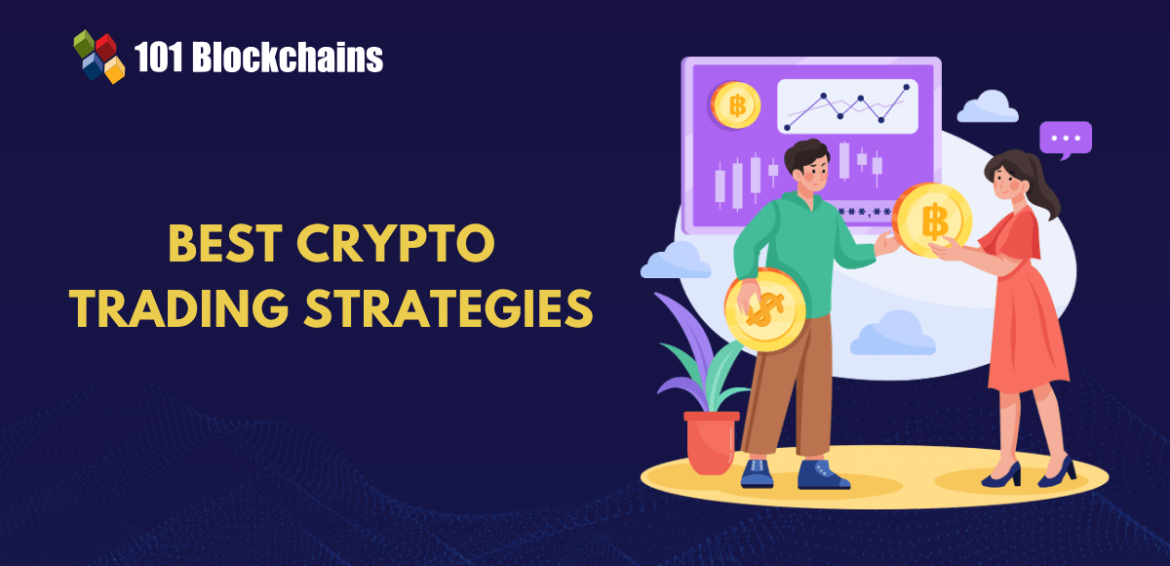Best Crypto Trading Strategies for Beginners in 2026