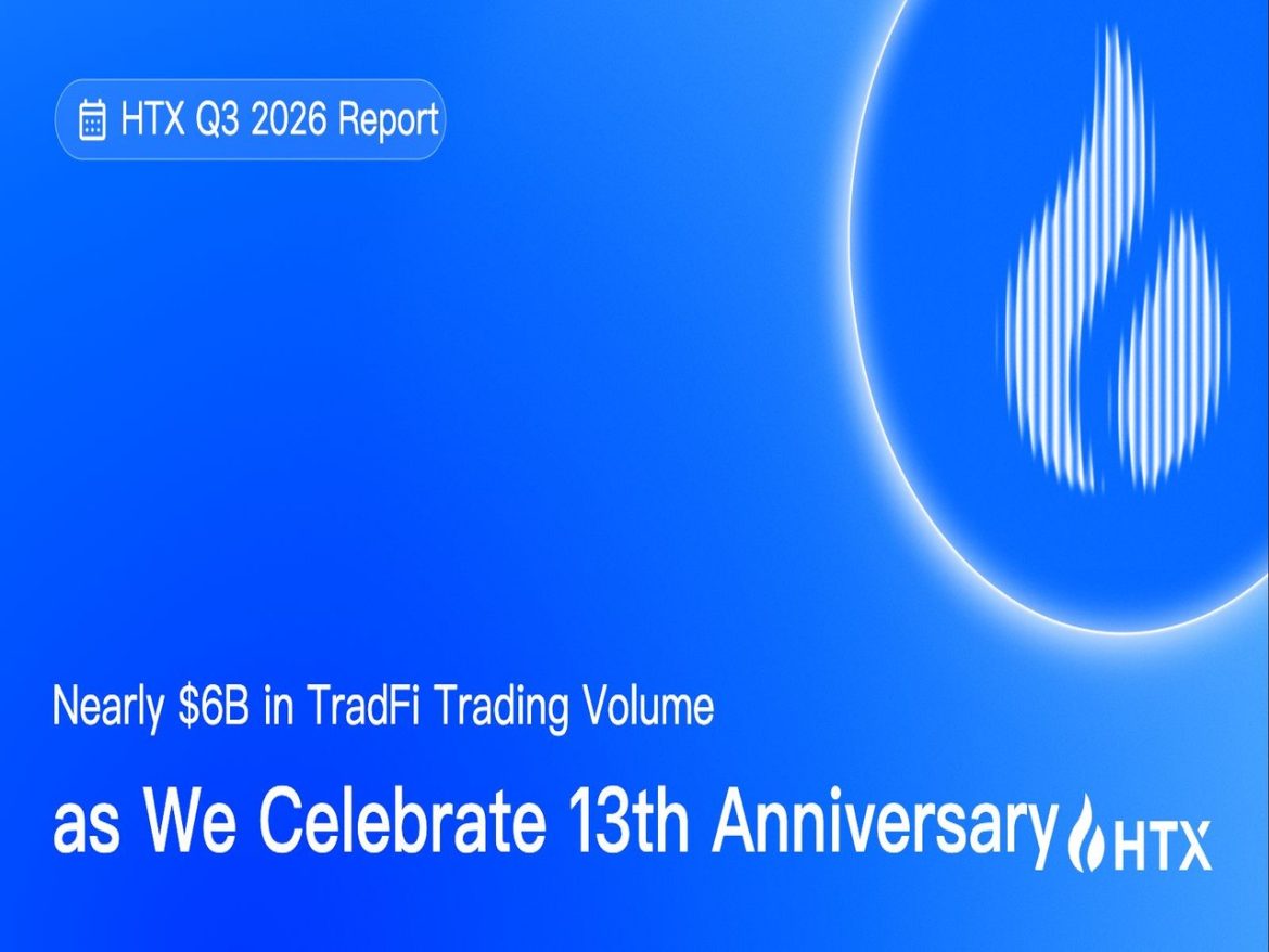 Cumulative TradFi Trading Volume Approaches $6B Amid 13th Anniversary Celebration